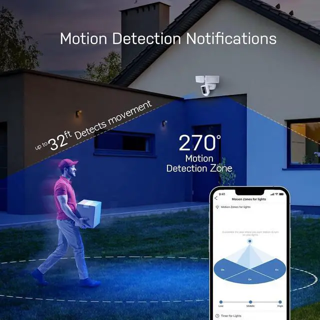 Alt view image 7 of 7 - Feit Electric Outdoor Smart Camera Floodlight with Motion Sensor, Hardwired White Outdoor Security Light with Video, 1080p HD, 128 GB Micro SD Card Storage, Two-Way Audio and Alarm SEC3000/CAM/WIFI
