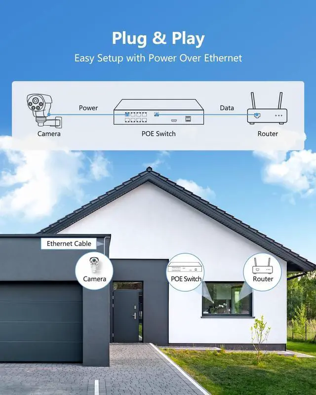 Alt view image 2 of 7 - Gadpiparty Jennov POE Camera Outdoor 5MP(2592x1944) HD IP PTZ Security Camera with 5X Optical Zoom, 260° Pan-Tilt View, 68ft NightVision, Human Detection, Mic/Audio, IP66 Weatherproof, Videolink APP