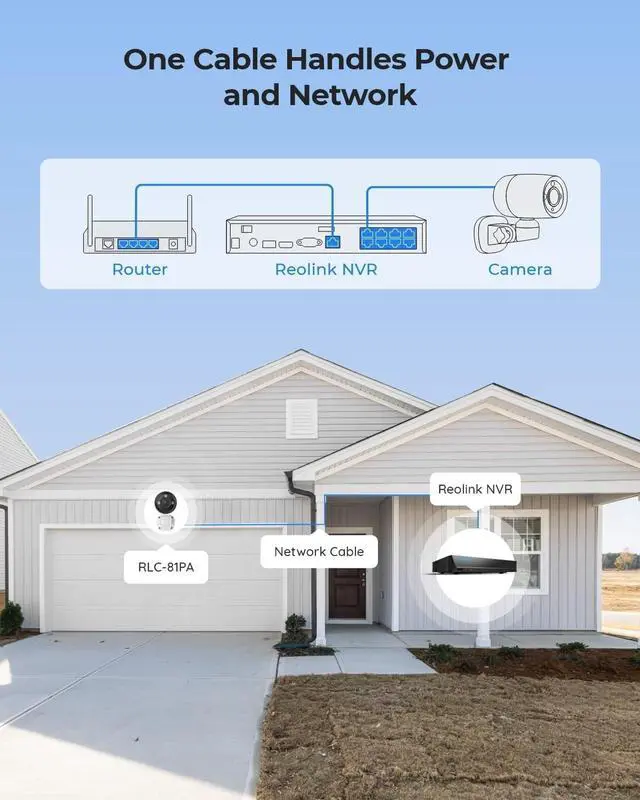 Alt view image 7 of 7 - REOLINK 4K PoE Bullet Security Camera, 180 Degree Pan, Horizontal Auto Tracking, Outdoor IP Camera with Color Night Vision, Smart Person/Vehicle/Pet Detection, 2 Way Talk, microSD Card Slot, RLC-81PA