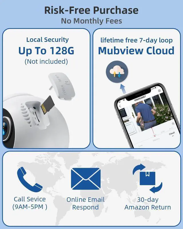Alt view image 7 of 7 - MUBVIEW Solar Security Cameras Wireless Outdoor, 2K 360° PTZ Battery Powered Outdoor Camera, 2.4Ghz WiFi Home Security Camera, Color Night Vision, Motion Detection, 2-Way Audio, Local/Cloud Storage