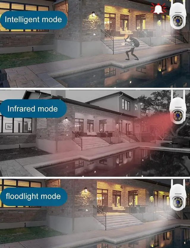 Alt view image 3 of 7 - Wi-Fi Security Camera Outdoor 1080P, RTSP IP Surveillance Home WiFi Camera, 350°/120° Pan Tilt Auto Tacking, Human Detection, Color Night Vision, IP66