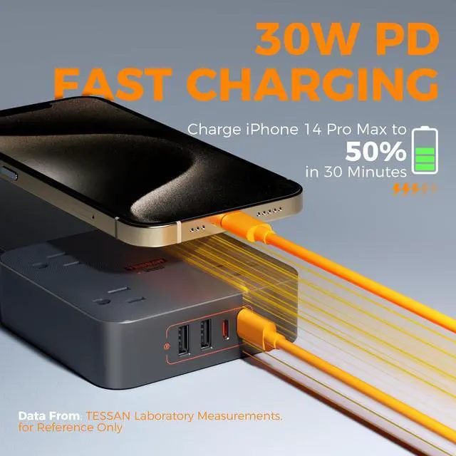 Alt view image 4 of 7 - 30W USB C Power Strip, TESSAN Fast Charger Surge Protector with 4 Outlet Extender, 5 FT Flat Plug Extension Cord 4 USB Block Power Delivery (2 USB C) for Office Supplies, Dorm Room Essentials, Black