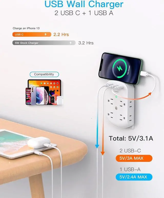 Alt view image 3 of 7 - Surge Protector Outlet Extender, 8 Multi Plug Outlet with 3 USB Wall Charger (2 USB C Port), 3 Sided Multi Plug Wall Outlet Splitter, Multiple Plug Adapter for Home Office Dorm Room