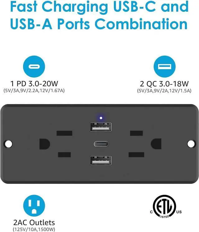 Alt view image 2 of 7 - HHSOET 5 in 1 Recessed Power Strip Flat Plug, 20W Fast Charging Furniture Outlet with USB, Conference Recessed Socket with 2 AC Plugs, 2 USB Ports 1 USB-C, 6ft Power Cord. (Black)