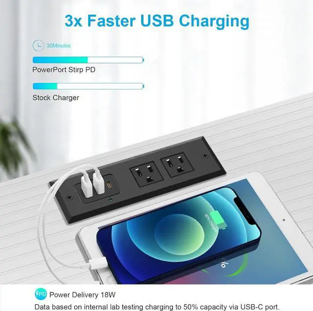 Alt view image 2 of 7 - Recessed Power Socket, PD 20W USB C Fast Charging Power Strip, Plug in 2 Outlets & 2 USB-A Ports &1 USB-C Port,Connect Flat Plug 6.5ft Extension Cord