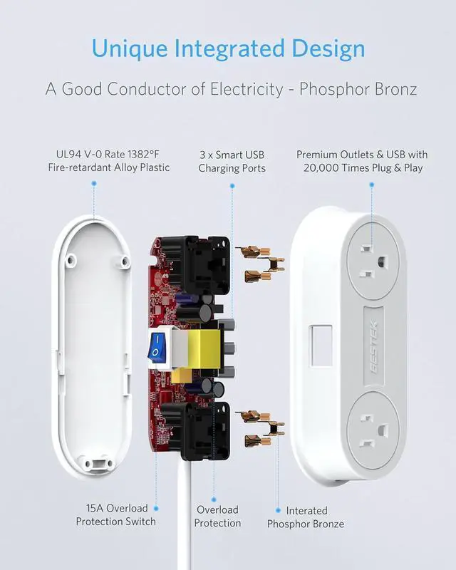 Alt view image 2 of 6 - Small Power Strip with 3 USB Ports, BESTEK 2 Outlet Portable Plug Strip Charging Station with Adhesive Sticker, 5 Ft Extension Cord, Ultra-Compact for Cruise Ships, Dorm Room,Travel, Bedside, Office