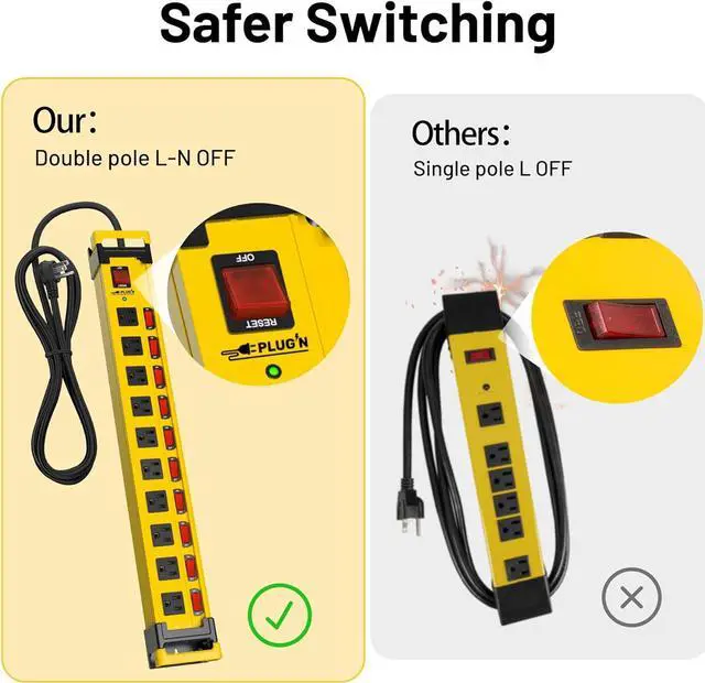 Alt view image 2 of 6 - Plug'n 10 Outlet 3300J Surge Protector Power Strip with Individual Switches, Heavy Duty Power Strip with Cord Manager, 3FT/14AWG/15AMP/1875W Power Cord for Workshop, Garage, Shop, 2 Pack