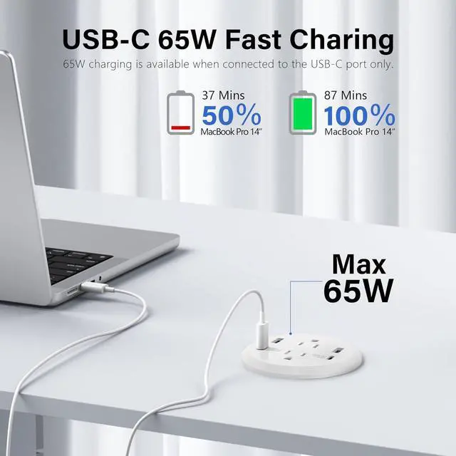 Alt view image 2 of 7 - Desktop Power Grommet, 65W USB C Fast Charging Port, Flush Mount Recessed Power Strip 3-inch Hole,2 Outlets,4 USB Ports, Countertop Outlet (White, 65W USB Port)
