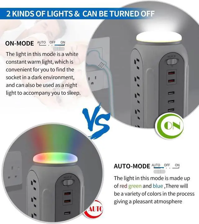 Alt view image 7 of 7 - Power Strip Tower with Colorful Night Light 15 Outlets 6 USB Ports Surge Protector with USB Fast Charger & 6.5ft Extension Cord Outlet Overload Protection for Home Office(White)