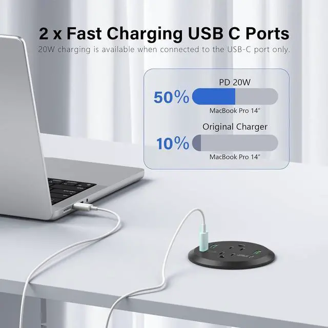 Alt view image 3 of 7 - Desktop Power Grommet 3-inch Hole,40W Total Fast Charging Station, 2 PD 20W USB C Port,Flush-Mount Recessed Power Strip, 2 AC Outlets,4 USB Ports,in to The Top of Your Desk,6ft Cord
