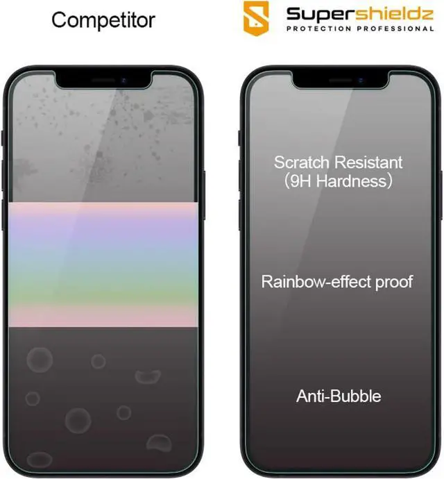 Alt view image 2 of 5 - Supershieldz (2 Pack) Anti-Glare (Matte) Screen Protector Designed for iPhone 12 Mini (5.4 inch) [Tempered Glass] Anti Fingerprint, Anti Scratch, Bubble Free