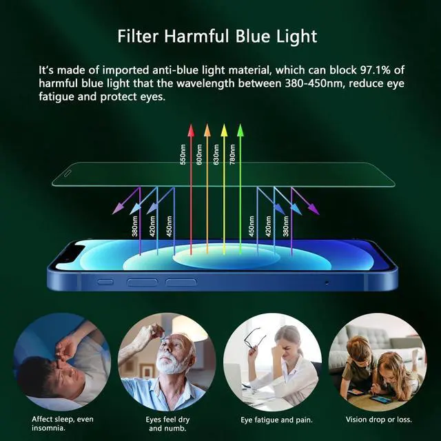 Alt view image 4 of 7 - Screen Protector for iPhone 11, iPhone XR (6.1") HD Anti Blue Light Blocking Tempered Glass Film, Eye Protection,Case Friendly, Bubble Free, Glare Free, with Easy Installation Kit, 3 Pack