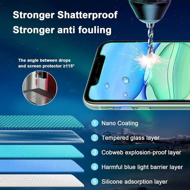 Alt view image 6 of 7 - Screen Protector for iPhone 11, iPhone XR (6.1") HD Anti Blue Light Blocking Tempered Glass Film, Eye Protection,Case Friendly, Bubble Free, Glare Free, with Easy Installation Kit, 3 Pack