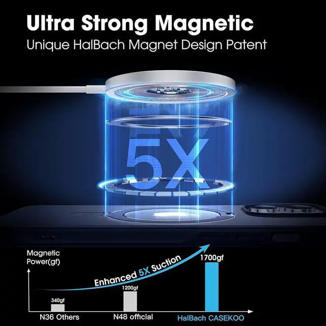 Alt view image 2 of 7 - CASEKOO Designed for iPhone 13 Pro Case with Magnetic Invisible Stand [Military Drop Protection] [Compatible with MagSafe] Shockproof Translucent Matte Slim Phone Cover 6.1", Black