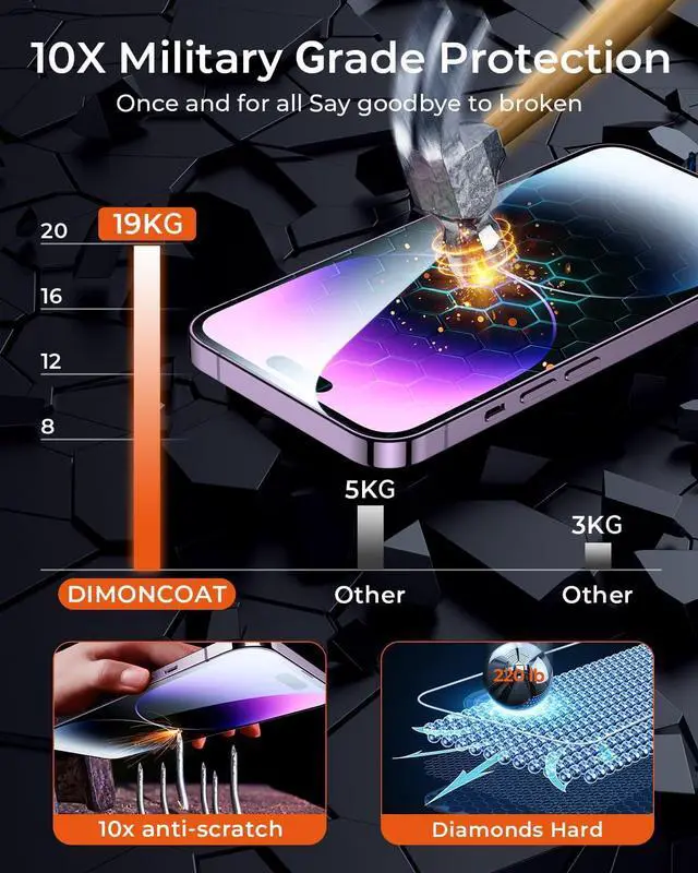 Alt view image 4 of 7 - DIMONCOAT 4 Packs [Auto Alignment Kit] Screen Protector for iPhone 14 Pro Max 6.7'' with 2 Packs Camera Protector [10X Military Protection] Tempered Glass HD Film, Case Friendly