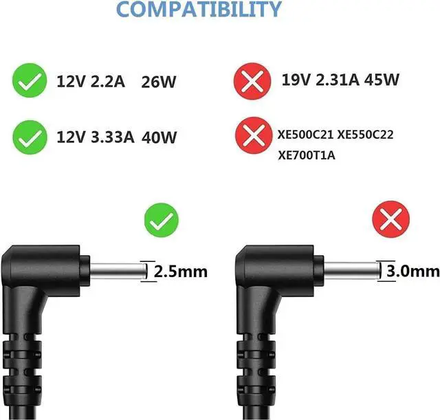 Alt view image 2 of 6 - ZOZO 12V 2.2A 26W Charger for Samsung Chromebook 2 3 303c 500c 501c 503c Xe303c12 Xe500c12 Xe500c13 Xe501C13 Xe503c12 Xe503c32 NP930X2K ATIV Book 9 Power AC Adapter PA-1250-98