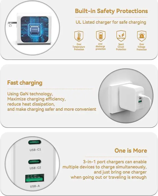 Alt view image 4 of 6 - USB C Charger 65W GaN Fast Charging, PPS 3-Port Fast Compact Foldable USB-C Wall Charger Compatible with MacBook Pro/Air, iPad Pro, Galaxy S23/S22, iPhone 15/14, Dell XPS, Laptop