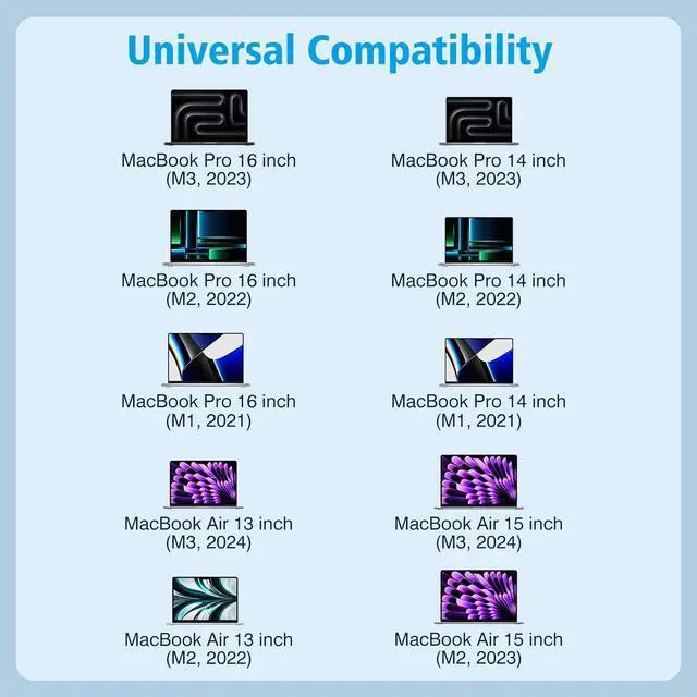 Alt view image 6 of 7 - 140W USB C Charger Power Adapter for MacBook Pro 16 14 inch 2023 2022 2021 M3 M2 M1 PD3.1 2022 2023 2024 MacBook Air 13 15 inch 6.6FT USB C to 3 Braided Cable LED Powerful Connect Original Quality