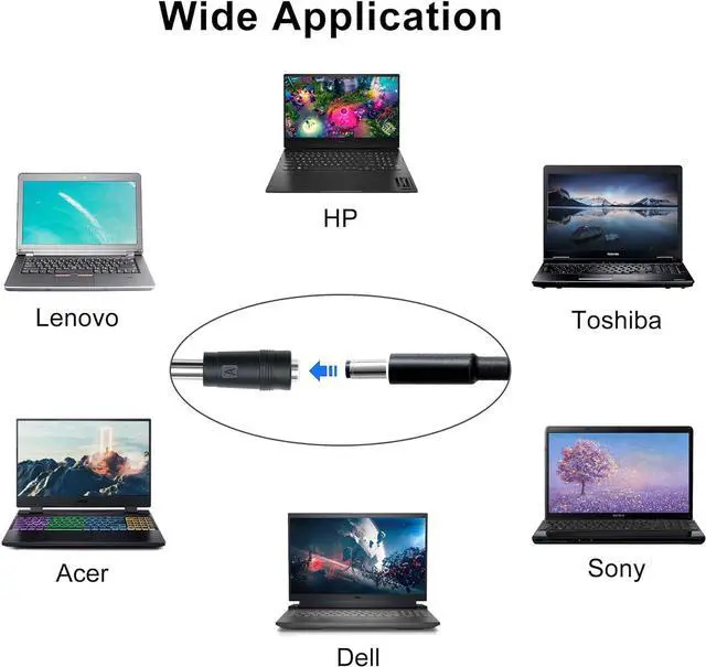 Alt view image 5 of 7 - USB C to DC Adapters 10PCS Power Plug Kit, Universal Charger Supply 100W PD Power Cable & 5.5x2.1mm Round Barrel Jack for Sony Toshiba Samsung Acer Asus Lenovo Dell HP Laptop Charging Connector Tips