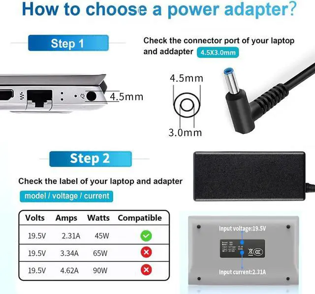 Alt view image 2 of 7 - 45W 19.5V 2.31A Charger Compatible for HP 14 Laptop 14-dq0040nr, Pavilion, Stream, Envy, ProBook, EliteBook, Spectre, Notebook Computer AC Adapter Power Cord (4.5 x 3.0mm Smart Blue Tip)