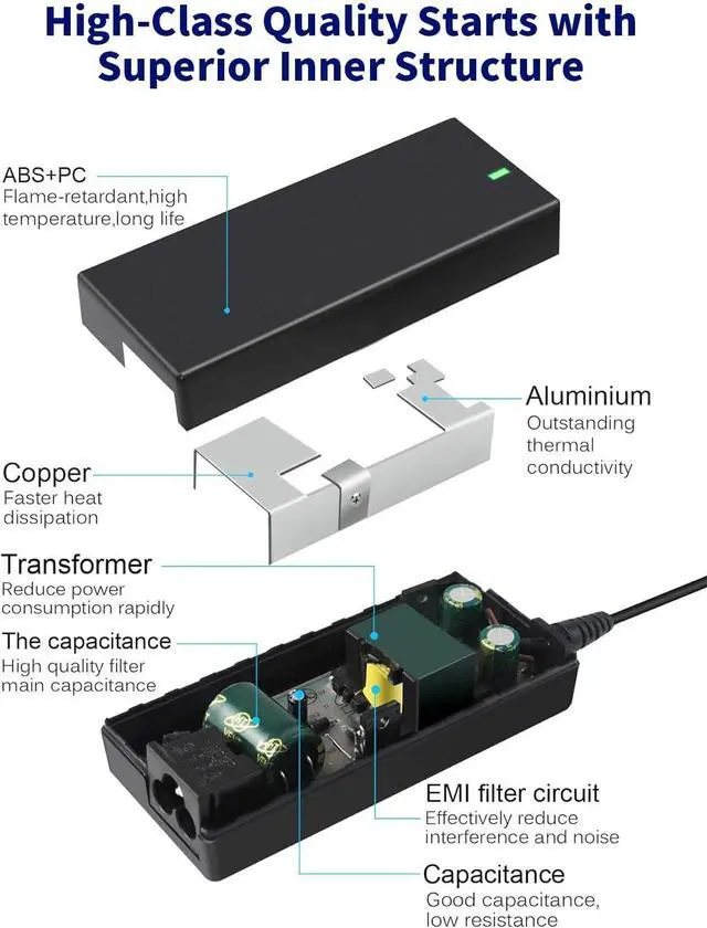 Alt view image 5 of 7 - 90W AC Adapter Charger for Dell Studio 1440 1555 1558 1569 1640 1645 1737 1747 1745 1749 Inspiron 14 15 17 14R 15R 17R 8500 8600 1520 1525 1570 1564 1750 1545 3543 3537 5720 7537 FA90PE1-00 PA-3E