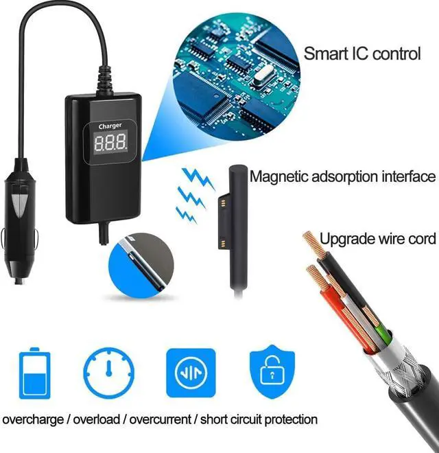 Alt view image 4 of 5 - Surface Pro Laptop Car Charger 65W 15V 4.5A Surface Car Charger Compatible with Surface Pro 9/8/7/6/5/4/3 Surface Laptop1/2/3/4/5 Surface Go1/2/3 Surface Book1/2/3
