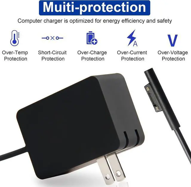 Alt view image 3 of 7 - Surface 24W 15V 1.6A Go Charger, Power Supply Adapter Compatible with Microsoft Surface Go/Go 2/Go 3/Surface Pro 4 Core m3/Surface Pro 3 Core m3 AC Power Adapter