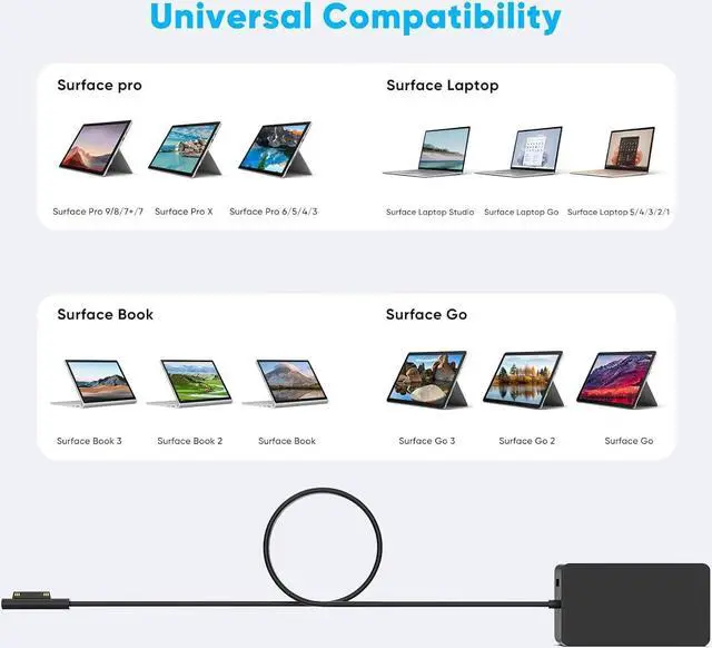 Alt view image 2 of 5 - Surface Charger for Microsoft Surface Pro Charger for Surface Pro 9/8/7/6/5/4/3, 65W Surface Laptop 2/3/4/5, Surface Book Charger, Surface Laptop Go