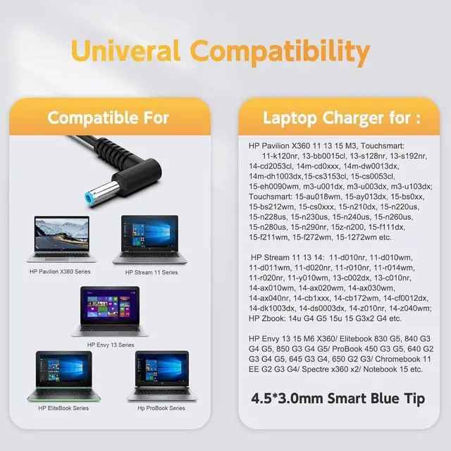 Alt view image 3 of 7 - 65W 45W Laptop Charger for HP Pavilion X360 11 13 15 17 M3, Pavilion Touchsmart, HP Stream 11 13 14, Adapter for HP EliteBook, ProBook, Envy Series Power Supply Cord (4.5x3.0mm Smart Blue Tip)