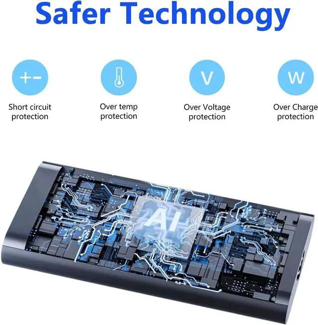 Alt view image 2 of 7 - 200W Laptop Charger Compatible with HP Omen 15 17 Victus Pavilion Gaming Laptop 15 17 Zbook 17 G5 G6 Fury G10 G9 Create G7 Studio G10 G9 TPN-DA10 L00818-850 Power Supply Adapter