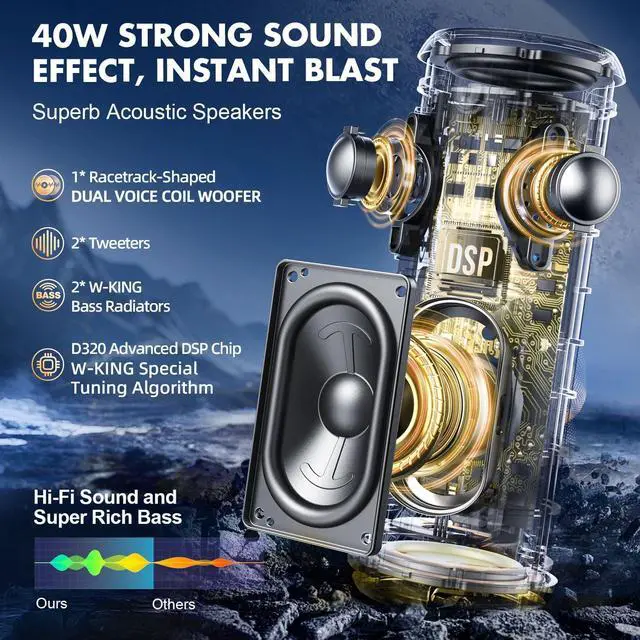 Alt view image 2 of 7 - W-KING Bluetooth Speaker, IPX7 Waterproof Portable Speaker Bluetooth Wireless Loud with Dual Voice Coil, Customized EQ APP/Deep Bass, 40W 360° Sound Outdoor Shower Speaker, Party Lights/V5.3/TF/AUX
