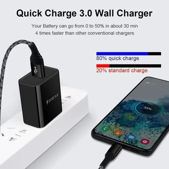 Alt view image 3 of 7 - Adaptive Fast Charger Android Charger with 3ft USB Type C Cable Fast Charging for Samsung Galaxy A56 A32 5G A16 A15 A14 A13 A12 A55 A54 A53 A52 A36 A35 A06 A04S A03S S25 Ultra S24 FE S23 S22 S21 S20