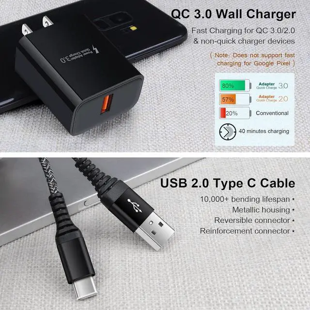 Alt view image 2 of 7 - Adaptive Fast Charger Android Charger with 3ft USB Type C Cable Fast Charging for Samsung Galaxy A56 A32 5G A16 A15 A14 A13 A12 A55 A54 A53 A52 A36 A35 A06 A04S A03S S25 Ultra S24 FE S23 S22 S21 S20