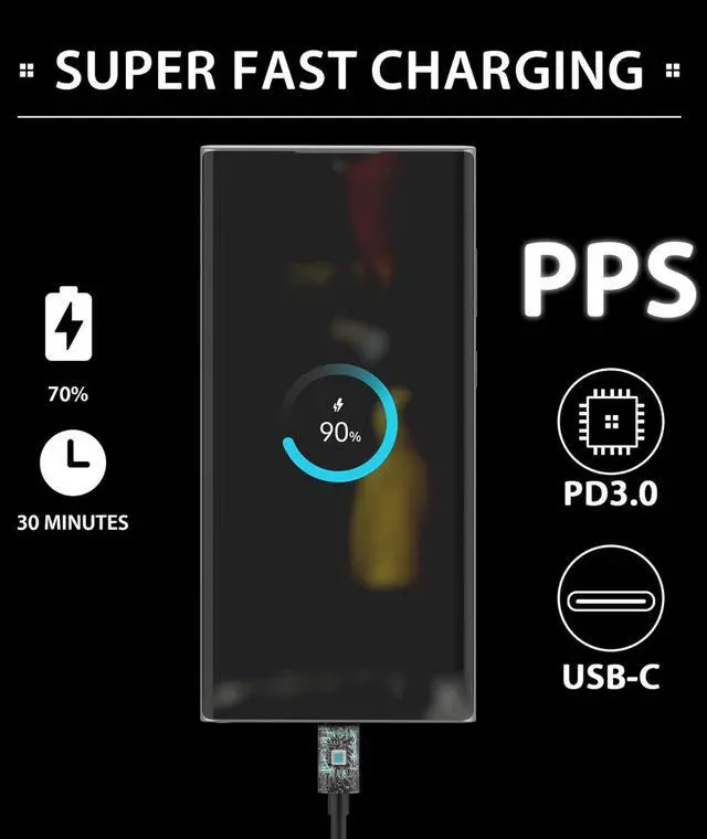 Alt view image 6 of 7 - 2025 New 45W Super Fast Charger USB C- Type C Fast Charging Android Phone Charger Compatible with Samsung Galaxy S25 Ultra/S25/S25+/S24/S24+/S24Ultra/S23+/S23 Ultra/S22 Ultra Tab,6ft C Cable
