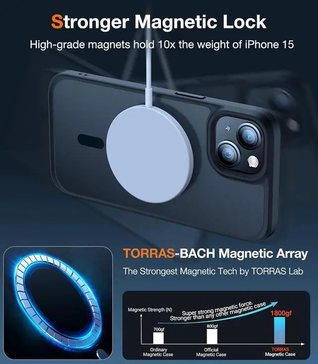 Alt view image 3 of 7 - TORRAS Magnetic Shockproof for iPhone 15 Case iPhone 14 Case, 12FT Military Grade Drop Protection, Translucent Slim Protective Anti-Scratch, Black