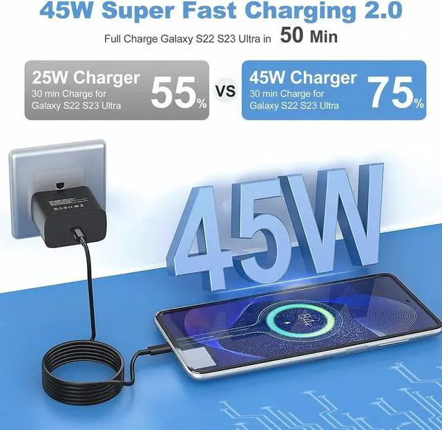Alt view image 2 of 7 - 45W Samsung Charger Type C Super Fast Charging 2Pack USB C Android Charger for Samsung Galaxy S23 Ultra/S23/S23+/S22/S22 Ultra/+/S20/S21, i Phone 15 Charger, Galaxy Tab S7/S8,PD3.0,PPS,QC 4.0