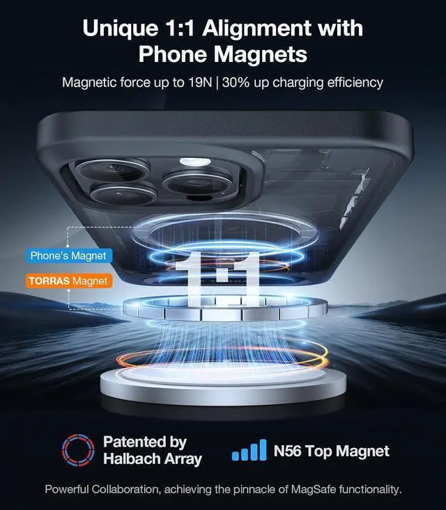 Alt view image 3 of 7 - TORRAS Strong Magnetic & Seamless Stand for iPhone 15 Pro Max Case, Fit for MagSafe, Mil-Grade Drop Protection, Adjustable Kickstand Phone Case for iPhone 15 Pro Max, Slim Frosted Matte Black