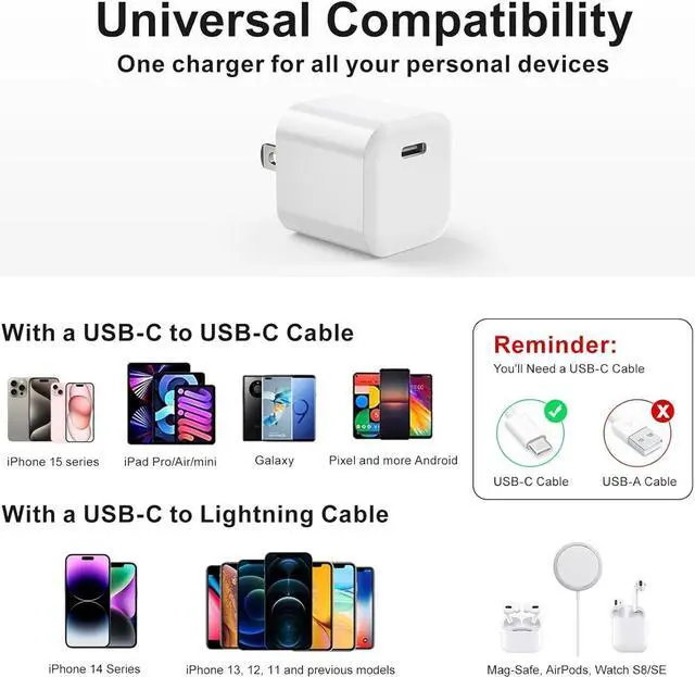 Alt view image 7 of 7 - USB C Charger Block Phone Charger Power Adapter C Type Fast Charging Cube Wall Plug Compatible with iPhone 17 16 15 Pro Max 14 13 12 11 SE XR XS X 8 iPad Watch-White 3Pack