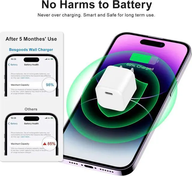 Alt view image 3 of 7 - USB C Charger Block Phone Charger Power Adapter C Type Fast Charging Cube Wall Plug Compatible with iPhone 17 16 15 Pro Max 14 13 12 11 SE XR XS X 8 iPad Watch-White 3Pack