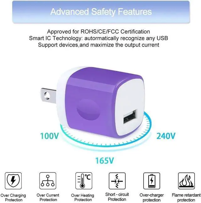 Alt view image 4 of 7 - Fast Charging USB Type C Wall Charger for Samsung Galaxy Note 20 S25 S24 S23 S22 S21 S20 FE/Ultra 5G S10 A16 A35 A55 A15 A54 A14 A56,5V/1A Single Power Adapter Charger Block Cube 6ft USB C Cable,2Pack