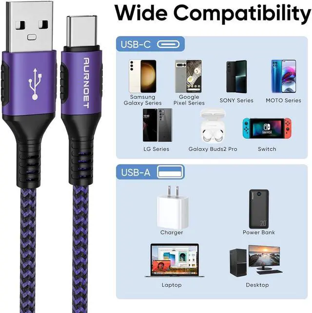 Alt view image 5 of 7 - USB C Cable 4pack 6ft Type C Charger Nylon Braided USB C Charger Cord Fast Charging Cable for Samsung Galaxy S21 S20 S10 Plus Note 10 LG Google Pixel Moto etc