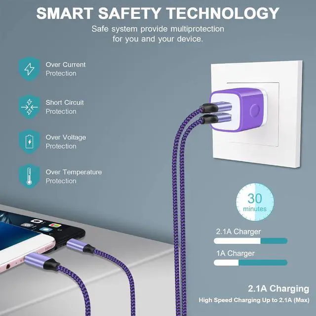 Alt view image 6 of 7 - Phone Charger Plug for Samsung Galaxy S25 S24 A32 5G A16 A54 A15 A55 A14 A35 S23 S22 S21 LG Stylo 6 V60 V50, Pixel 9 8 7, 2 Dual Wall Charger Block with Type C Nylon Braided Cords USB C Cable 3ft+6ft