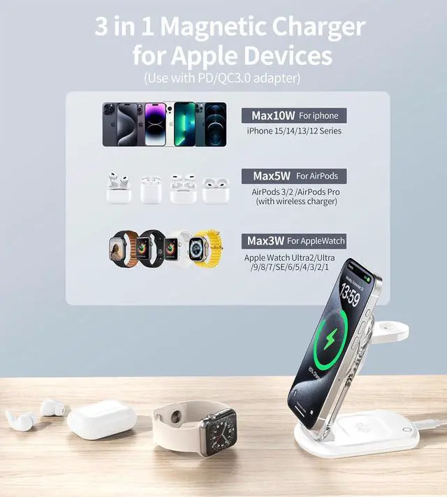 Alt view image 2 of 7 - 3 in 1 Wireless Charging Station for Mag-Safe, Foldable Adjustable Magnetic Wireless Charger, Travel Mag-Safe Charger Stand with Light for iPhone 15/14/13/12 Series, AirPods 3/2/Pro, Apple Watch