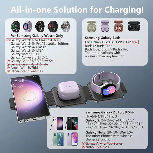 Alt view image 3 of 7 - Travel Charger for Samsung Multi Devices, Foldable 3 in 1 Wireless Charging Station Fast Charging Stand/Pad Compatible for Samsung Galaxy S24Ultra/S23/S22/S21/Note20 Galaxy Watch7/6/5/4/3 Galaxy Buds3