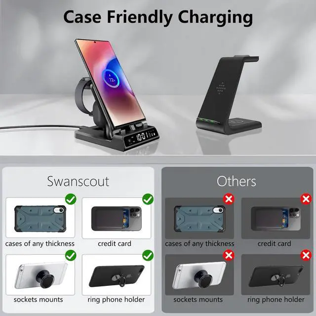 Alt view image 7 of 7 - 25W USB C Fast Charging Station for  701S Foldable 3 in 1 Charging Dock Stand for Galaxy S25/S24/Z Flip 7/Fold 7/A56/A36/USB C Buds Charger for  Galaxy Watch Ultra/8/7/6/5