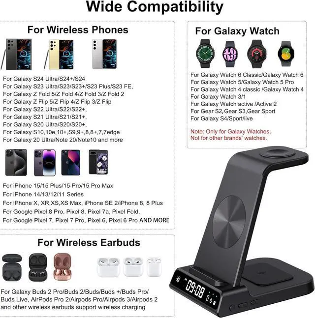 Alt view image 2 of 7 - Wireless Charger for Samsung Devices, 4 in 1 Wireless Charging Station for Galaxy S24 Ultra/Z Fold6/Z Flip6/S24/S23 Ultra, Charging Station for Galaxy Watch 6/6 Classic/5/5 Pro/4, Galaxy Buds3 Pro/3/2