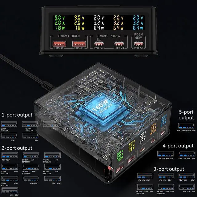 Alt view image 7 of 7 - USB Charger Station Multi Port: Desktop 160W Power Fast Charging Hub Wall Block PD 3.0  5 Ports with Wireless Pad & Digital Display