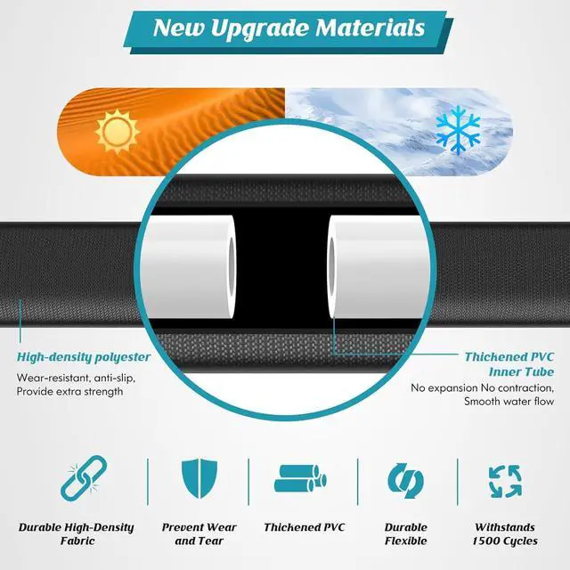 Alt view image 3 of 7 - Garden Hose Non-Expanding 100ft, Flexible Garden Hose with 10 Function Hose Nozzle, Lightweight, Kink Free and Water Hose for Outdoor,Yard, Lawn, Car Wash, Marine,and Camper Use
