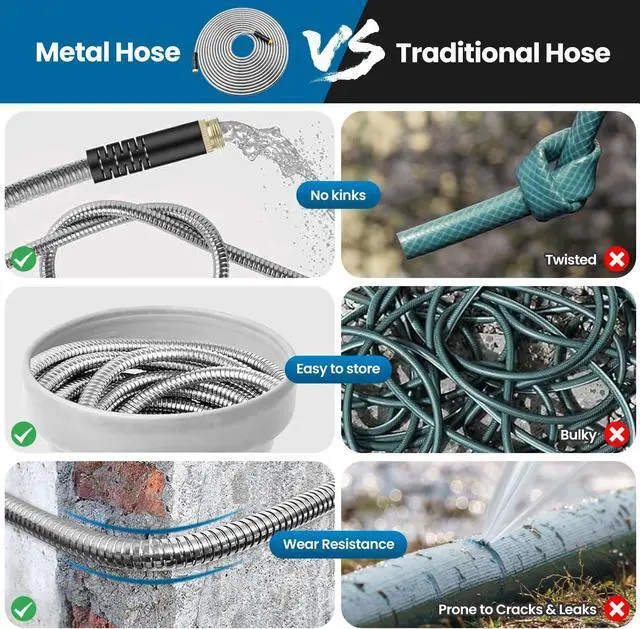 Alt view image 5 of 7 - Garden Hose 50FT, Water Hose with 10 Function Nozzle, Garden Hose Metal with Leak-proof Connectors, Kink-Free & Ultra Flexible, Rust/Pet/Puncture Proof for Lawn, Yard, RV, Car Wash, 550PSI