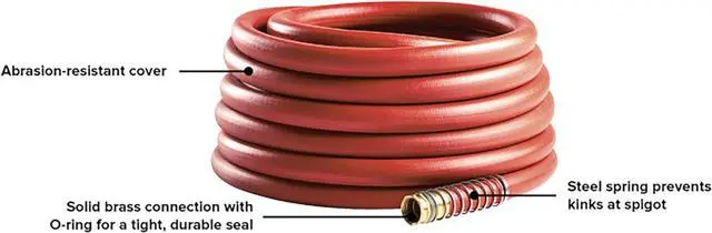 Alt view image 7 of 7 - Gilmour Pro Commercial 3/4" x 100' Heavy Duty Water Hose, Durable and Kink Resistant 100 ft Garden Hose